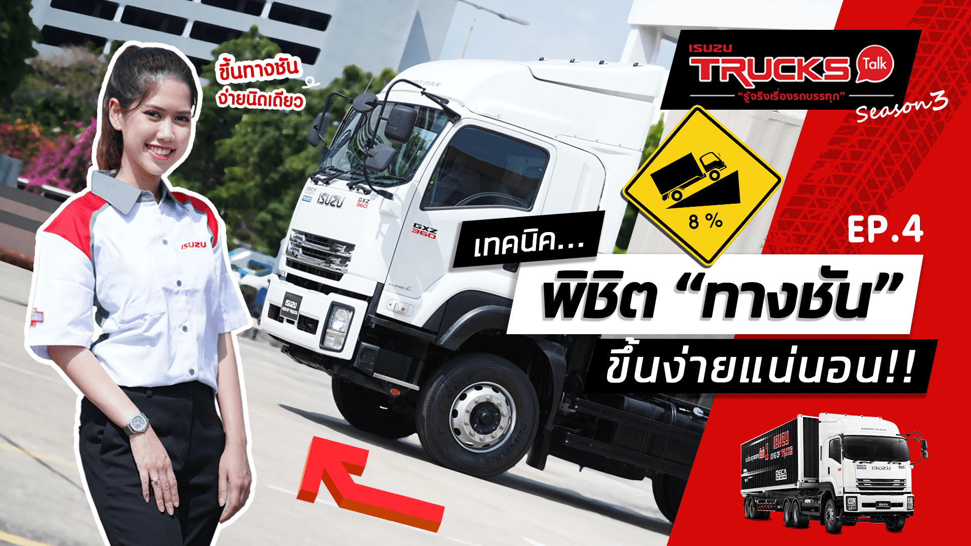 เทคนิค...พิชิตทางชัน ขึ้นง่ายแน่นอน