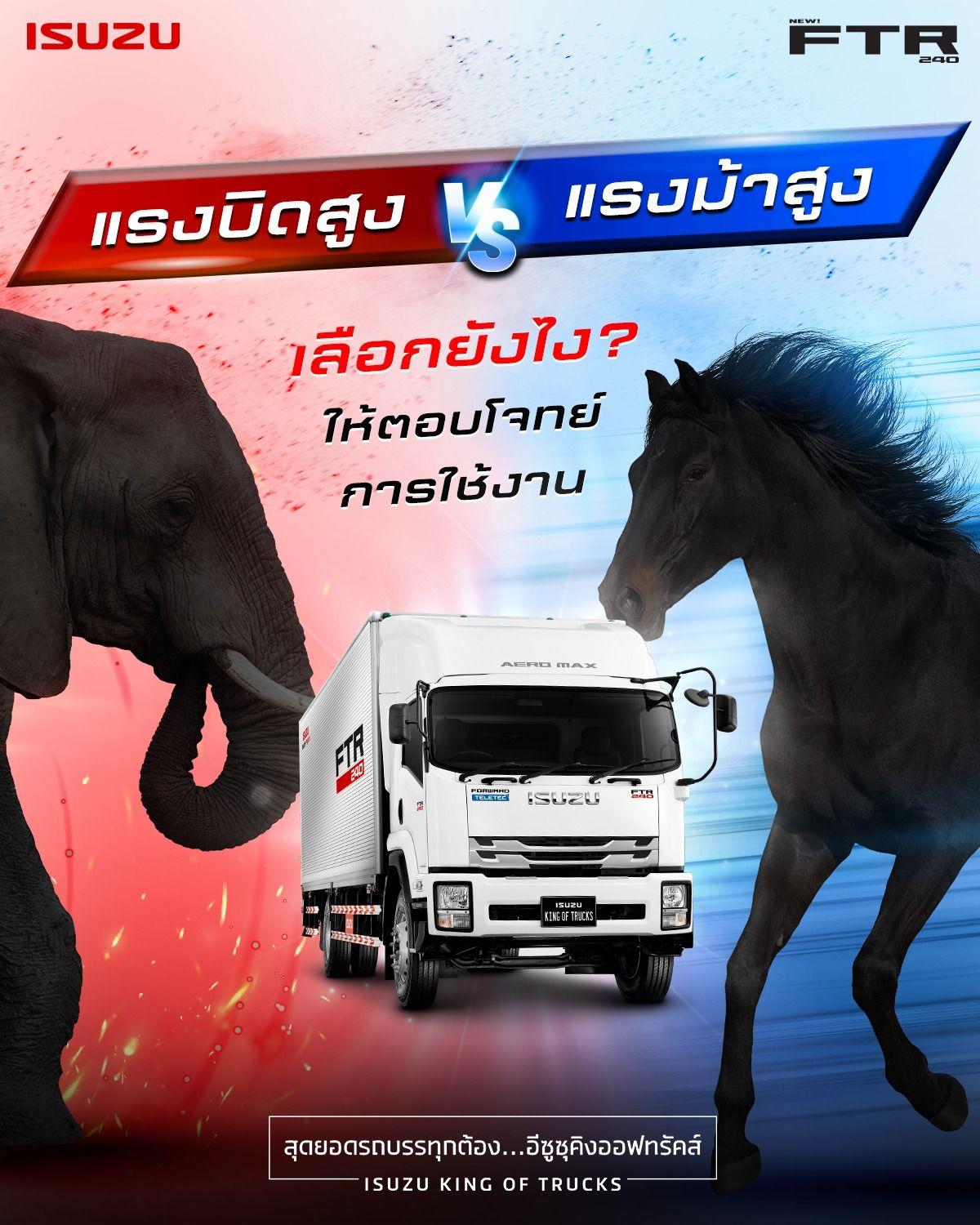 แรงบิดสูง VS แรงม้าสูง