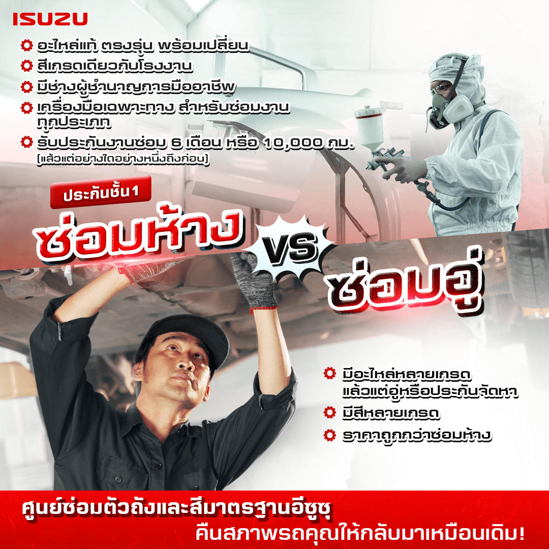 สลับยาง-ถ่วงล้อ เรื่องสำคัญที่คุณไม่ควรมองข้าม!