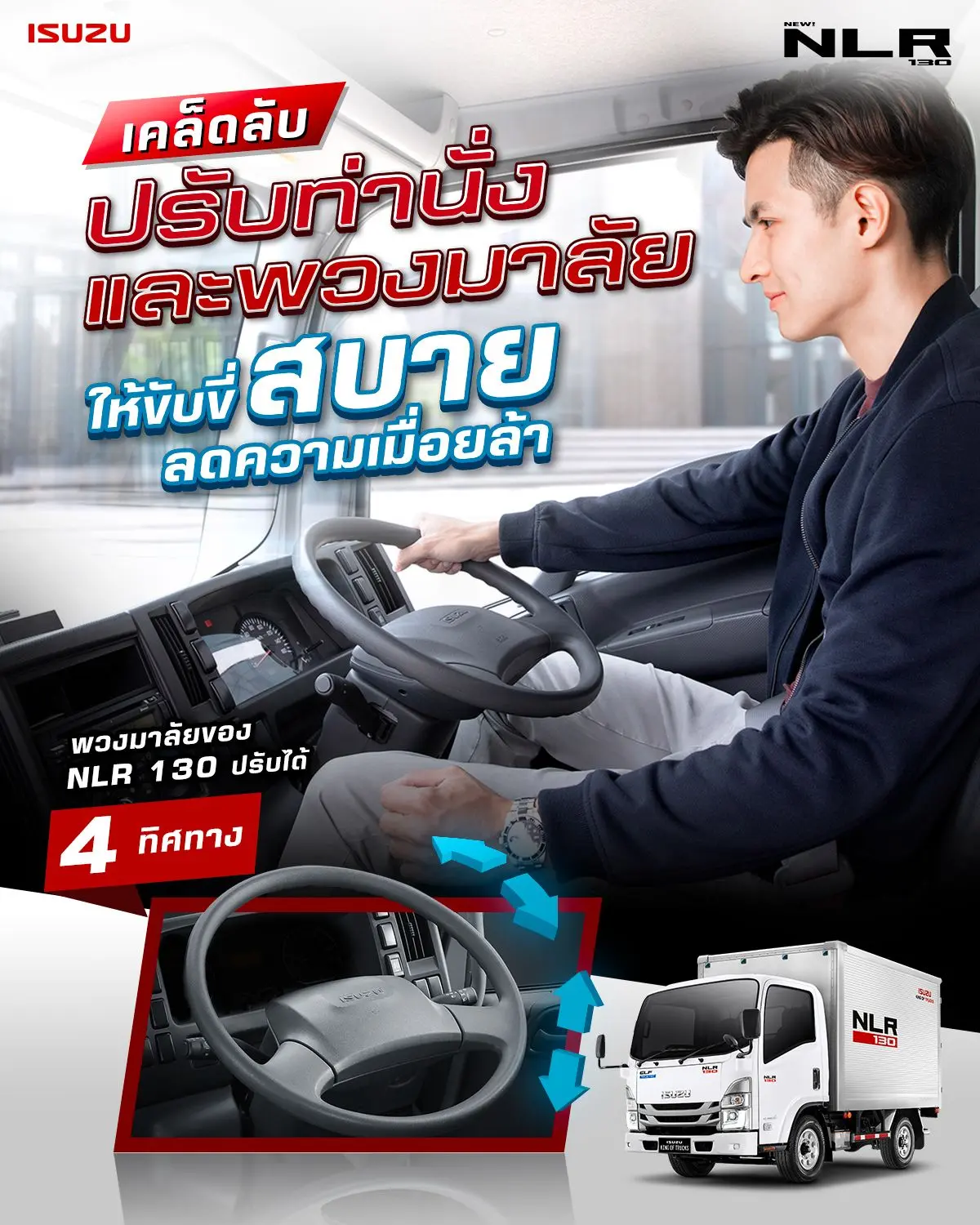 เคล็ดลับปรับท่านั่งและพวงมาลัย ให้ขับขี่สบาย ลดความเมื่อยล้า