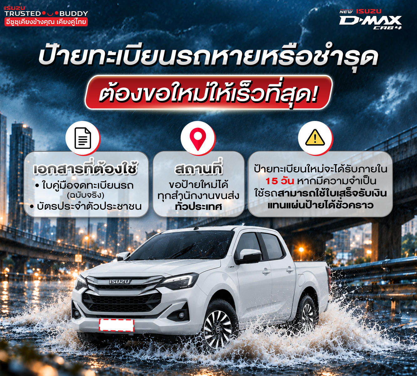 ลุยน้ำท่วมมา ป้ายทะเบียนหาย ต้องทำยังไง?